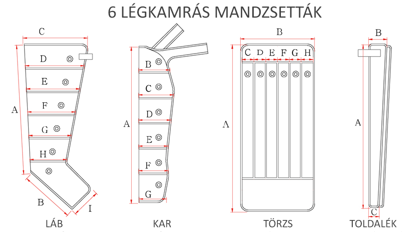 mérettáblázat 4 légkamrás mandzsettákhoz